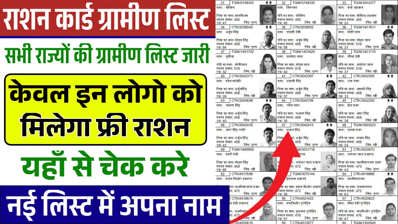 Ration Card Gramin List